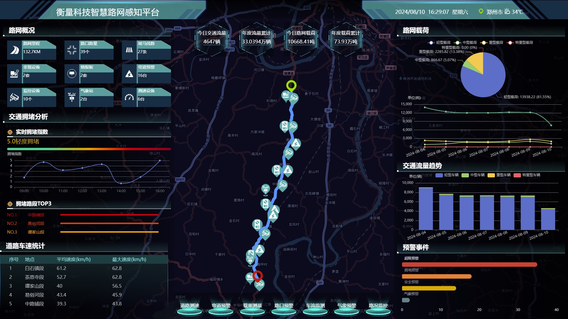 衡量科技智能公路综合管理系统